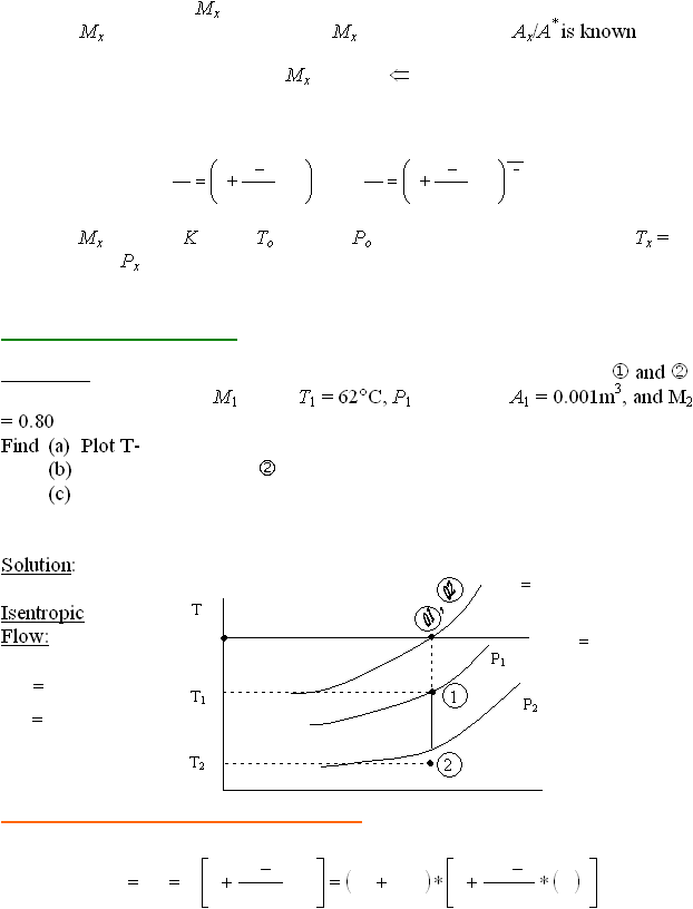  4  T1 T2  P1 P2 1 2     MxMxMx Ax/A* is known Mx    MxKToPoTx = Px     and  M1T1 = 62C, P1A1 = 0.001m3, and M2 = 0.80 Find (a) Plot T- (b)  (c)    Solution:  Isentropic Flow:          T      