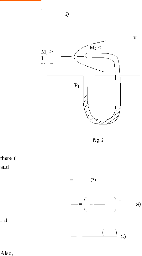  11  -2)            Fig. 2 there ( and     (3)    (4) and    (5) Also, ve M2 < 1 M1 > 1 V1, P1 P1  