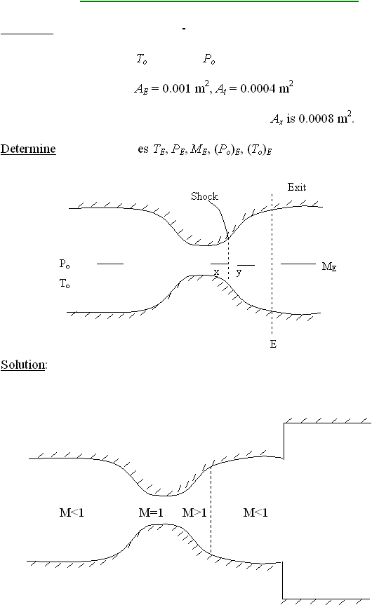  4 Po To Exit Shock ME E x y M<1 M=1 M>1 M<1   -   ToPo   AE = 0.001 m2, At = 0.0004 m2  Ax is 0.0008 m2.  Determinees TE, PE, ME, (Po)E, (To)E             Solution:               