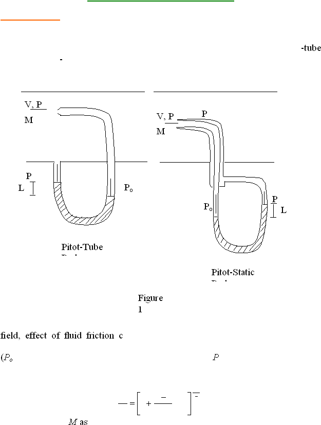  9 V, P M V, P M P L Po    -tube -                        field, effect of fluid friction c(PoP   M as P L Po P Pitot-Tube Probe Pitot-Static Probe Figure 1 