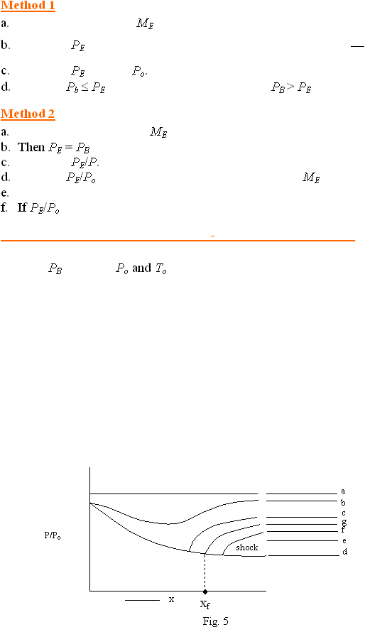  11 x c g f shock Method 1 a. ME  b. PE c. PEPo. d. Pb  PEPB > PE Method 2 a. ME  b. Then PE = PB c. PE/P. d. PE/PoME  e.  f. If PE/Po  - PB Po and To         a b e d  P/Po Fig. 5 xf 