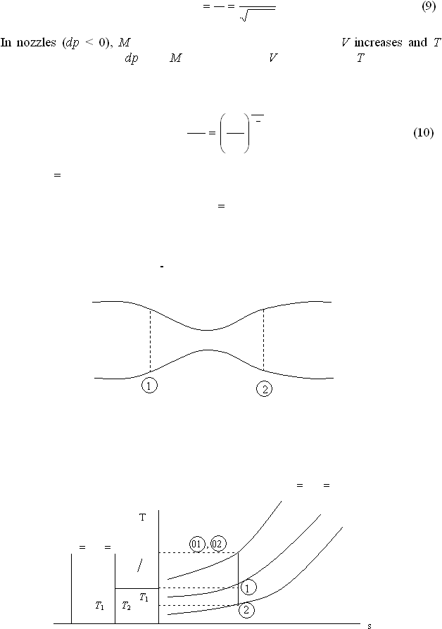  5 1 2 1 01  , 02 2 T      T1 T2 T1        (9) In nozzles (dp < 0), MV increases and T dpMVT    (10)   -      s 